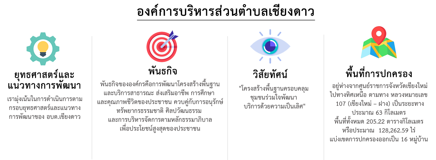 ยุทธศาสตร์